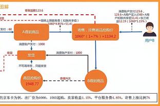 ?复出！今日独行侠战湖人 东契奇将出战！